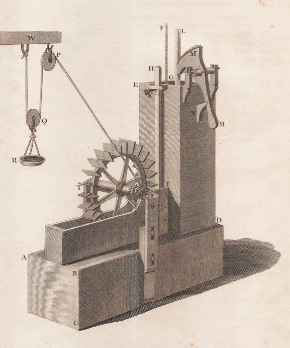 Item #49530 Experimental Enquiry Concerning the Natural Powers of Wind and Water to Turn Mills and Other Machines Depending on a Circular Motion. And an Experimental Examination of the Quantity and Proportion of Mechanic Power Necessary to be employed in giving different degrees of Velocity to Heavy Bodies from a State of Rest. Also New Fundamental Experiments upon the Collision of Bodies. With Five Plates of Machines. John SMEATON.